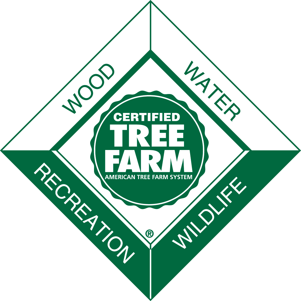 logo oregon tree farm system 2022 02